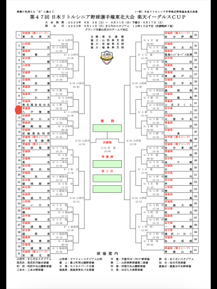 第47回　日本選手権東北大会