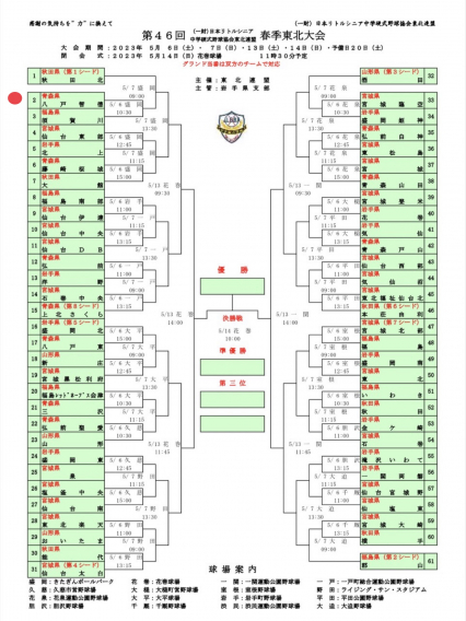 第４６回　春季東北大会組み合わせ決定